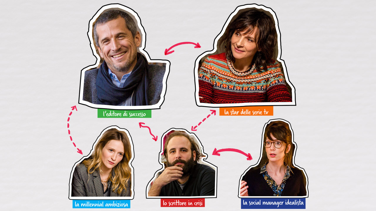 Il gioco delle coppie, il poster italiano del film MYmovies.it