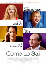 Come lo sai