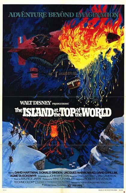 Poster L'isola sul tetto del mondo