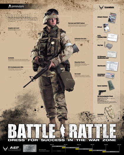 Poster Full Battle Rattle