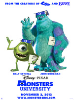 Poster Monsters University  n. 7