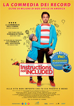Poster Instructions Not Included  n. 0