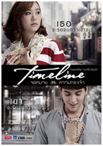 Poster Timeline  n. 0