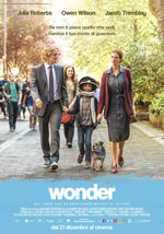 Poster Wonder  n. 0