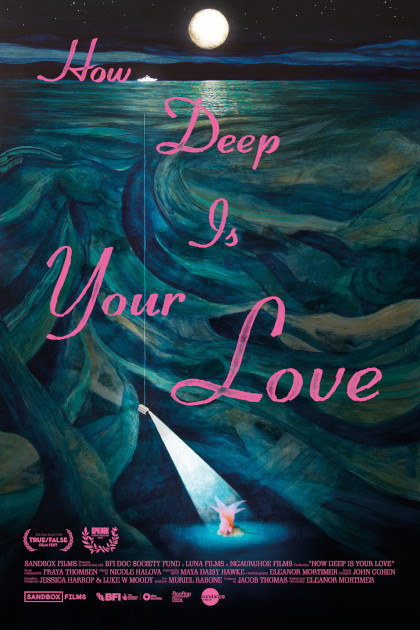 Locandina italiana How Deep Is Your Love